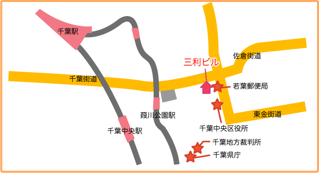 周辺MAP